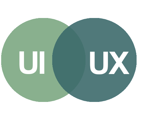 تفاوت UI و UX در طراحی