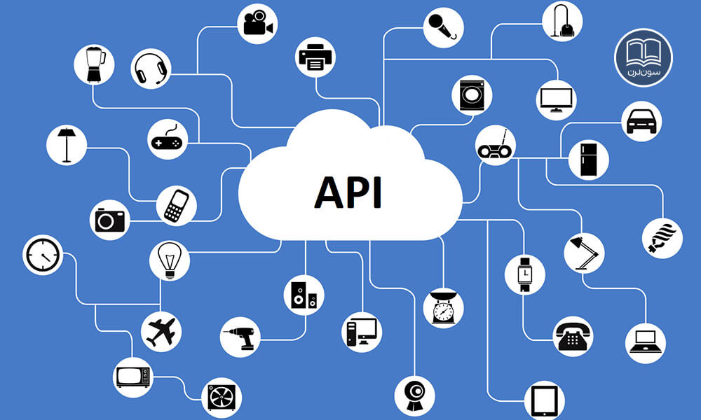 API چیست و چه نقشی در کسب‌و‌کارهای آنلاین دارد